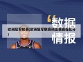 欧洲冠军联赛(欧洲冠军联赛预选赛赛程比分)