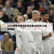 2014世界杯亚洲区预选赛(世界杯18强赛赛程)