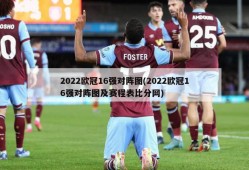 2022欧冠16强对阵图(2022欧冠16强对阵图及赛程表比分网)