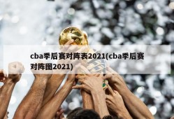 cba季后赛对阵表2021(cba季后赛对阵图2021)