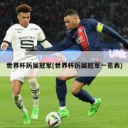 世界杯历届冠军(世界杯历届冠军一览表)