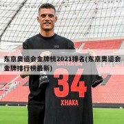 东京奥运会金牌榜2021排名(东京奥运会金牌排行榜最新)