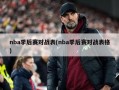 nba季后赛对战表(nba季后赛对战表格)