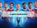 nba国王队(nba国王队排名)