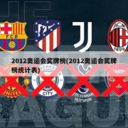 2012奥运会奖牌榜(2012奥运会奖牌榜统计表)
