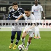 中超联赛积分榜(中超联赛积分榜今天最新消息)
