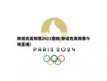 斯诺克英锦赛2022赛程(斯诺克英锦赛今晚直播)