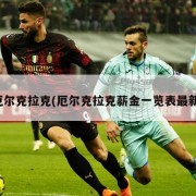 厄尔克拉克(厄尔克拉克薪金一览表最新)
