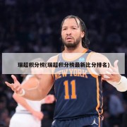 瑞超积分榜(瑞超积分榜最新比分排名)