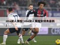 nba湖人赛程(nba湖人赛程安排表最新)