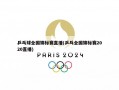 乒乓球全国锦标赛直播(乒乓全国锦标赛2020直播)