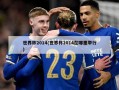 世界杯2014(世界杯2014在哪里举行)