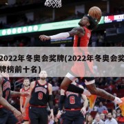 2022年冬奥会奖牌(2022年冬奥会奖牌榜前十名)
