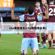 cba赛程排名(cba赛程排名表)