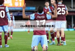 cba赛程排名(cba赛程排名表)