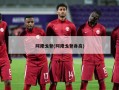 阿隆戈登(阿隆戈登身高)