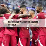 2019nba选秀(2019nba选秀顺位一览表)