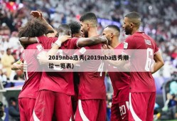 2019nba选秀(2019nba选秀顺位一览表)