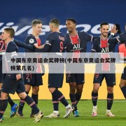 中国东京奥运会奖牌榜(中国东京奥运会奖牌榜第几名)