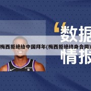 梅西拒绝给中国拜年(梅西拒绝终身合同)