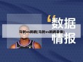 马刺vs鹈鹕(马刺vs鹈鹕录像)